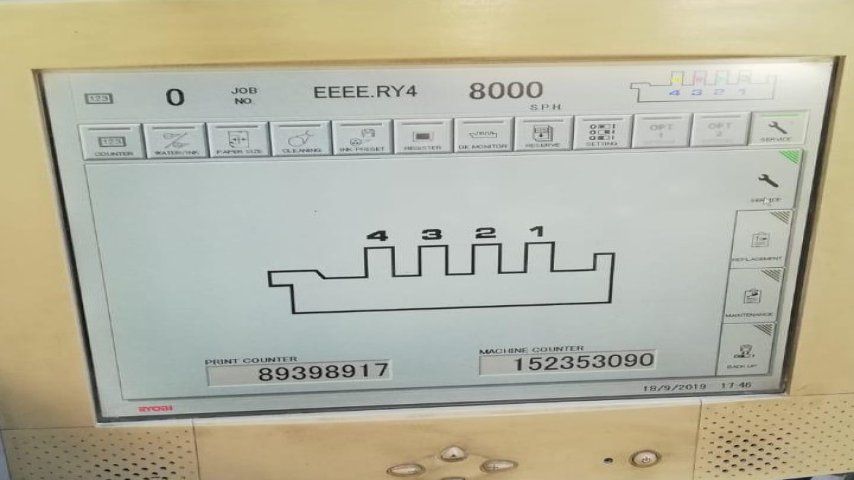 Ryobi, 524 GX